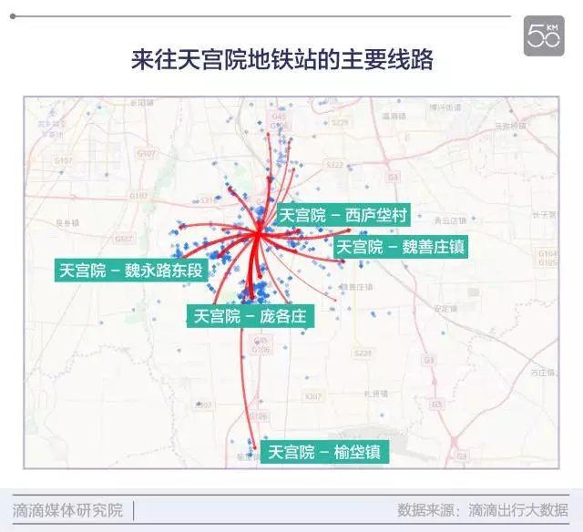 北京真实人口数量_北京人口数量分布图