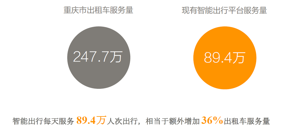 成都人口年鉴_四川统计年鉴2011年,成都全市常住人口一年增加了2万人,厉害啊(3)