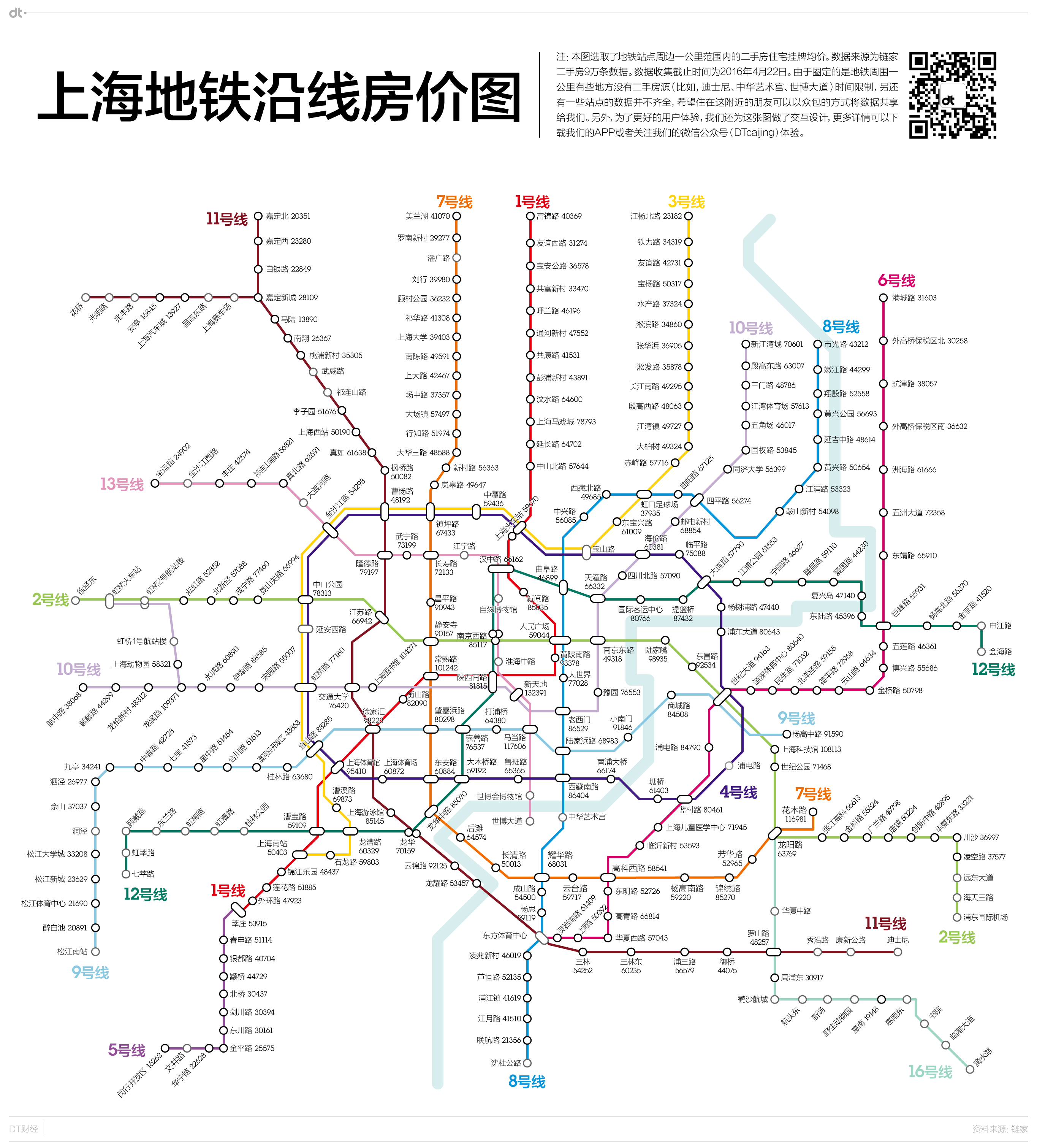 2030年上海轨道交通规划图_word文档在线阅读与下载_免费文档