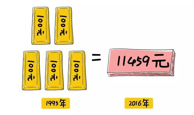 本月少女_预收款算不算本月收入(2)