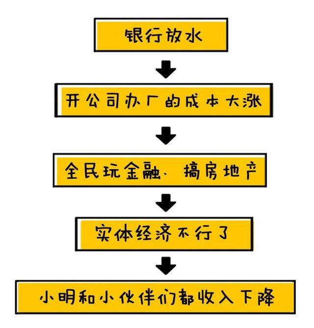 一百元_每百元工资占收入(2)
