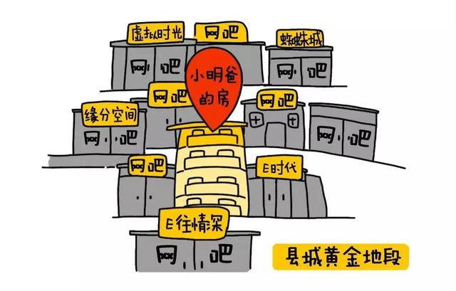 小明的爸爸_小明的爸爸本月收入