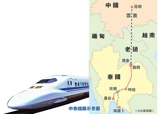 中泰铁路建不了泰官员中国财力雄厚800亿投资还不够