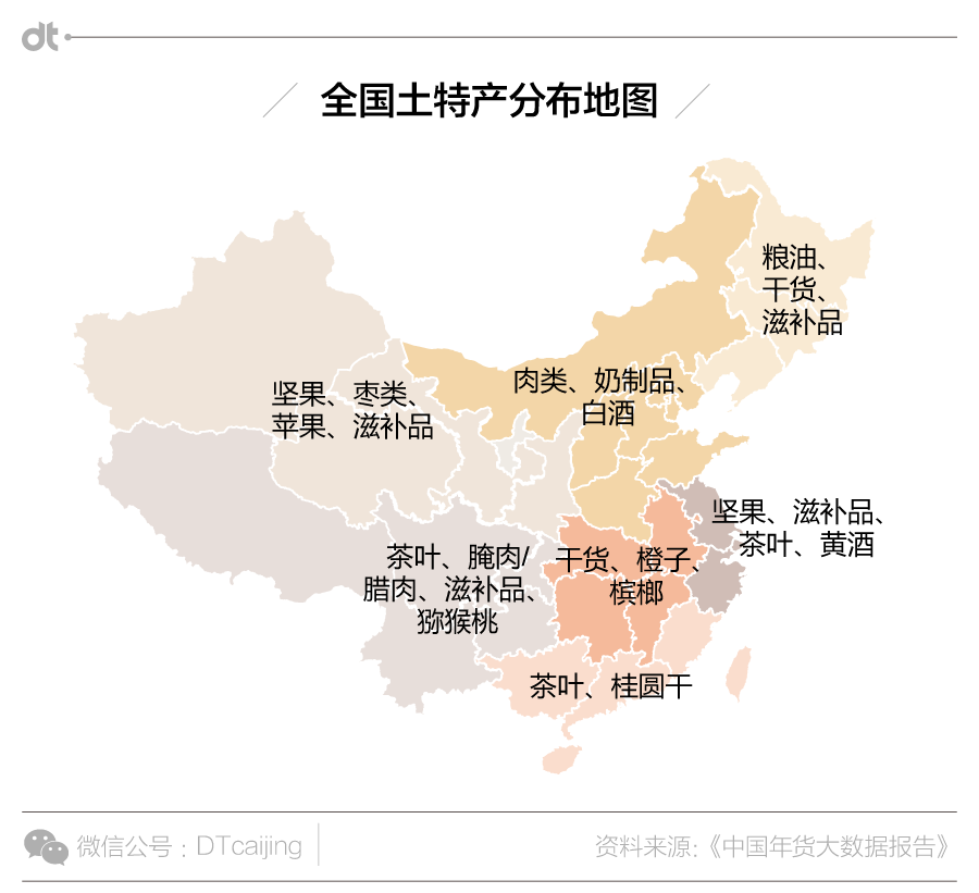 你所感知的年味,是消费升级的中国 | 悟空过年生存指南